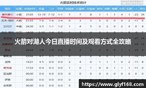 火箭对湖人今日直播时间及观看方式全攻略