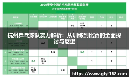 杭州乒乓球队实力解析：从训练到比赛的全面探讨与展望
