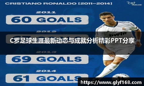 C罗足球生涯最新动态与成就分析精彩PPT分享