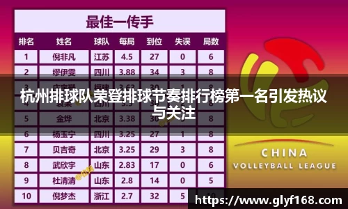 杭州排球队荣登排球节奏排行榜第一名引发热议与关注