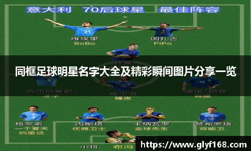 同框足球明星名字大全及精彩瞬间图片分享一览